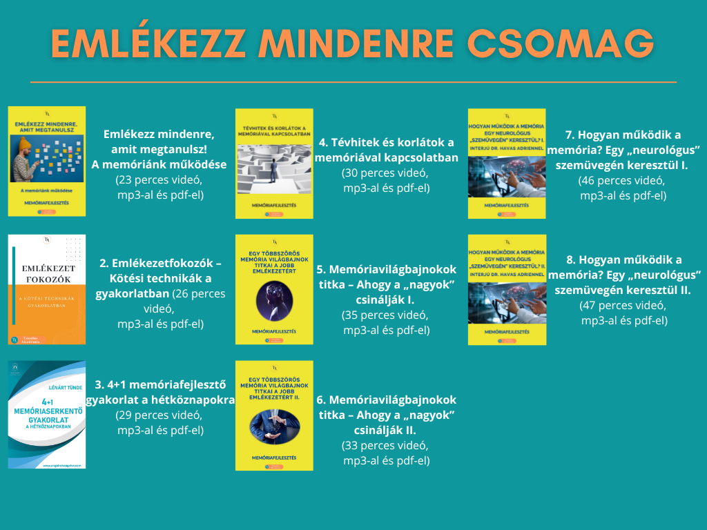 EMLÉKEZZ MINDENRE CSOMAG