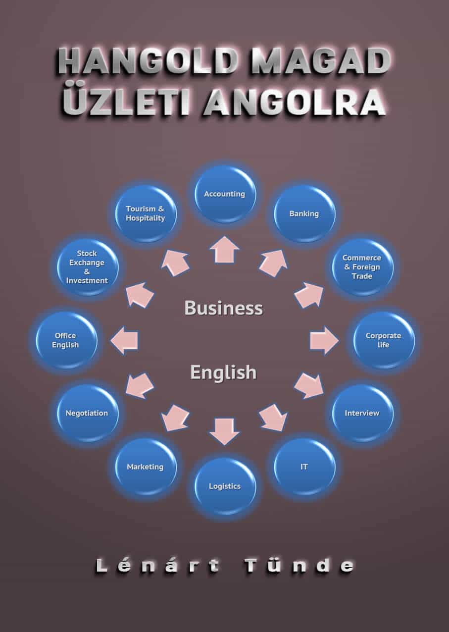 Hangold Magad Üzleti Angolra